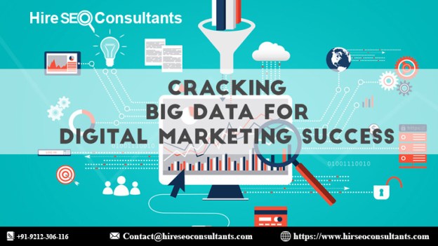 Buffalo Digital Marketing